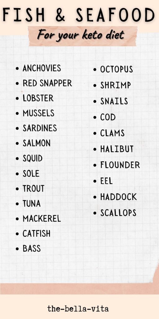 keto diet food list fish