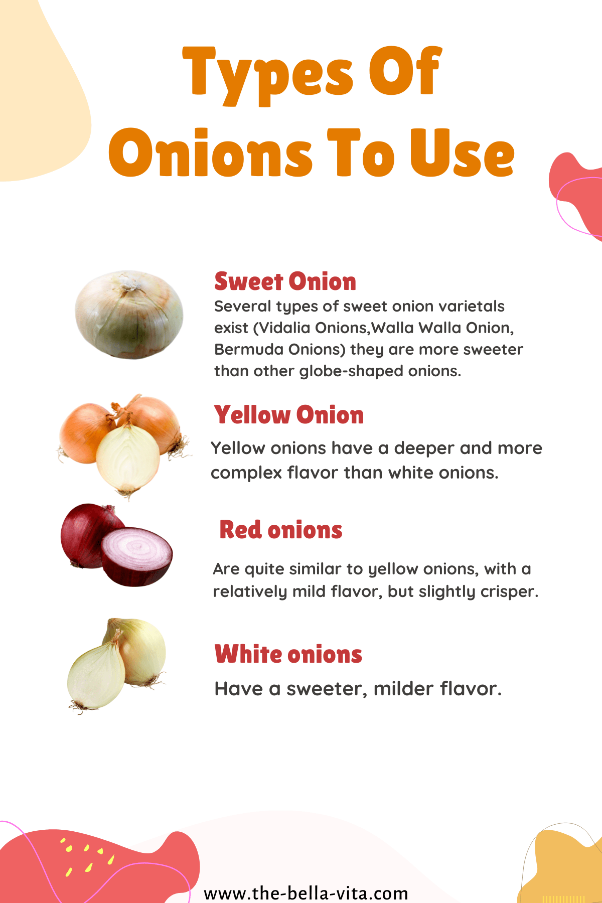 Types Of Onions To Use