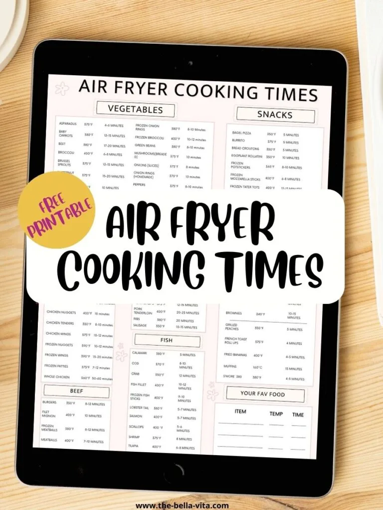 An Air Fryer Cooking Time Chart- Quick Reference Guide For Frying And  Cooking
